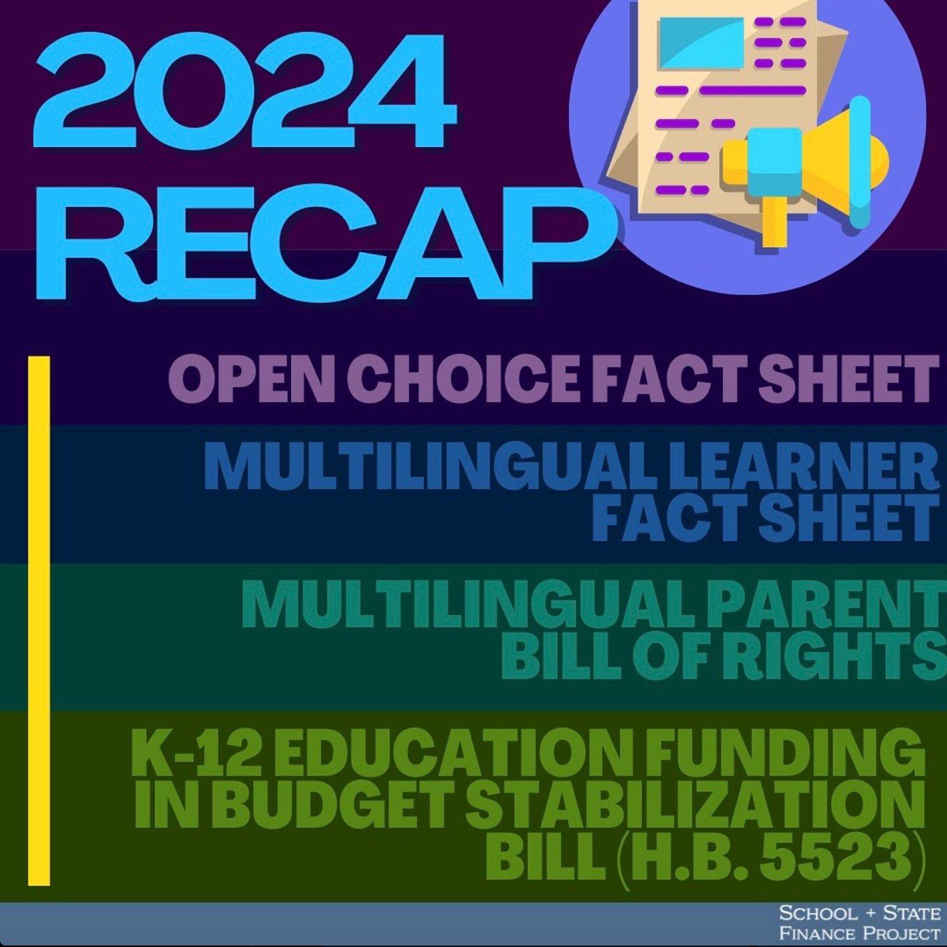 Recapping our work in 2024!