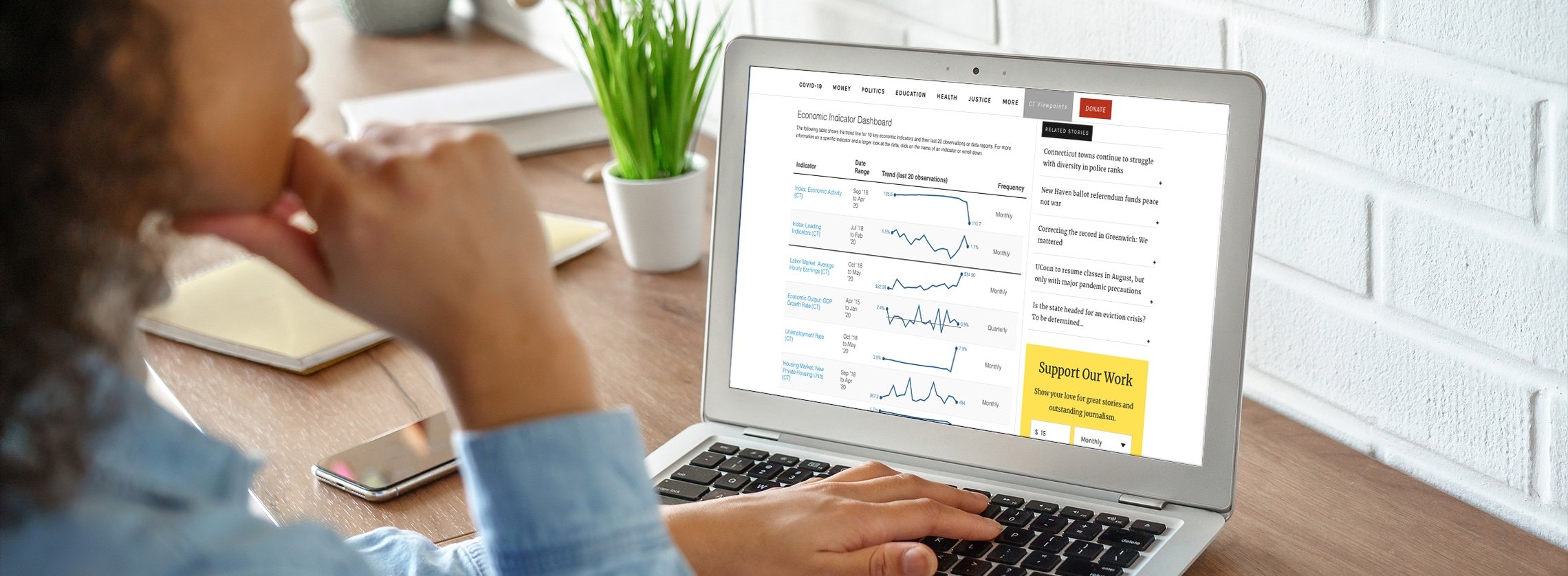 Creation of Interactive Economic Indicator Dashboard