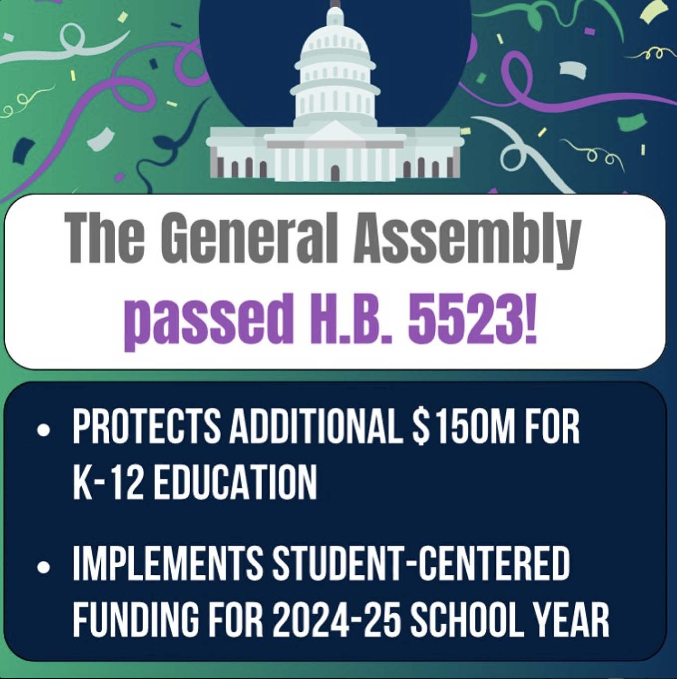 Graphic celebrating the passage of HB 5523.