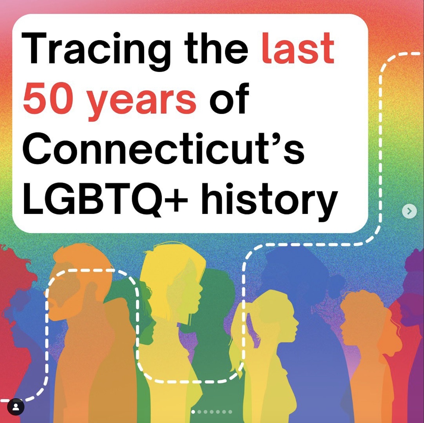 Graphic that reads "Tracing the last 50 years of Connecticut's LGBTQ+ history"