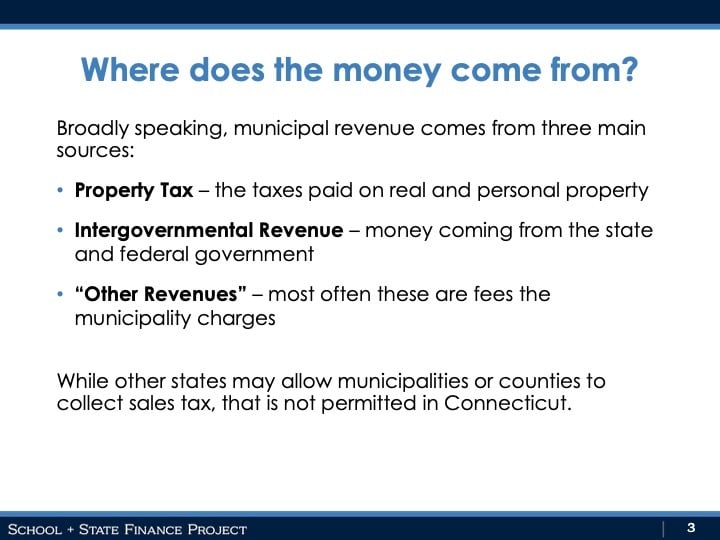 Where does the money come from?