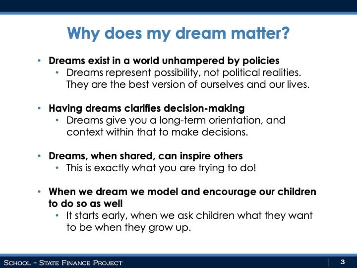 Why does my dream matter?