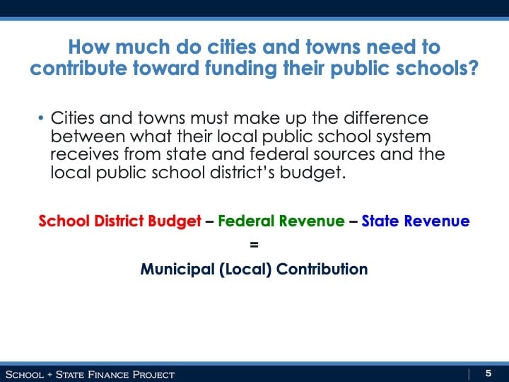 How much do cities and towns need to contribute toward funding their public schools?