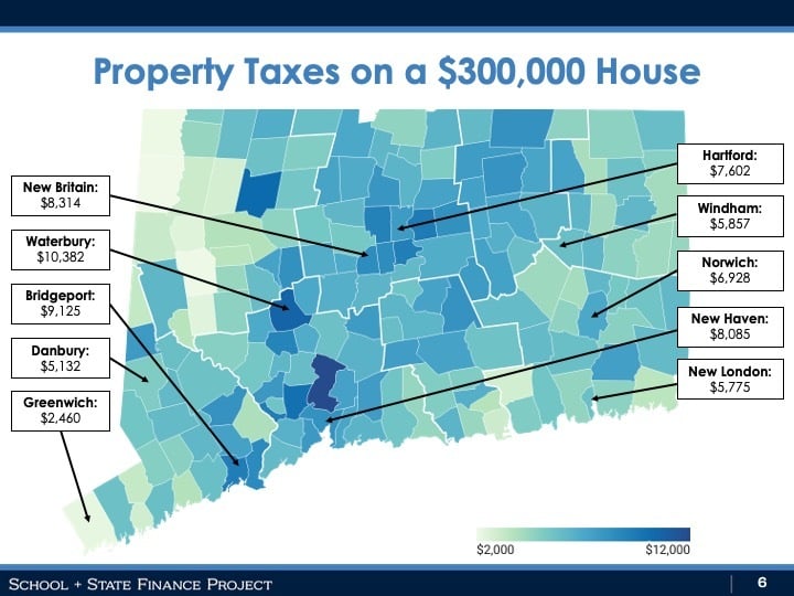 Property taxes on a $300,000 house