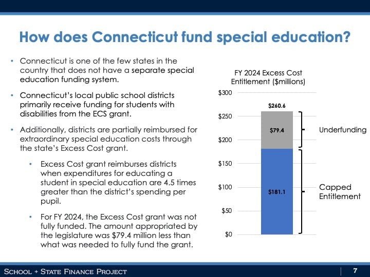 How does Connecticut fund special education?