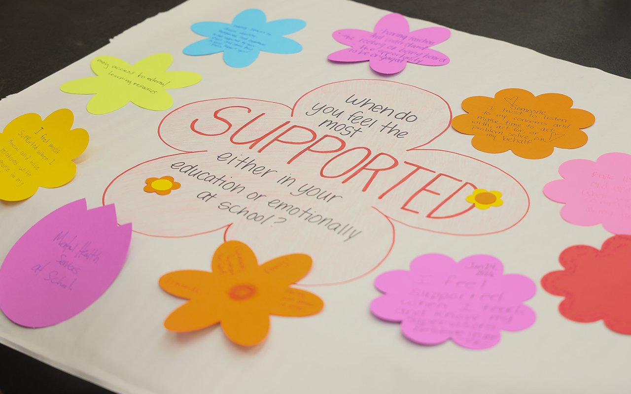 Students wrote down their thoughts during a Youth Town Hall